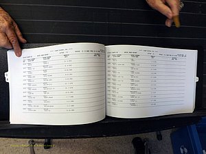 Wilkes Co, NC, Marriages, Female Index, Q-S, 1882-2005 (137).JPG