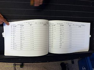 Wilkes Co, NC, Marriages, Female Index, Q-S, 1882-2005 (139).JPG