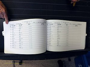 Wilkes Co, NC, Marriages, Female Index, Q-S, 1882-2005 (141).JPG