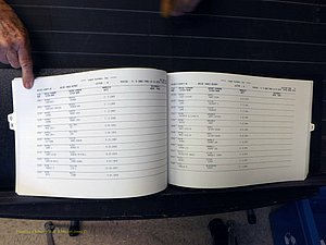 Wilkes Co, NC, Marriages, Female Index, Q-S, 1882-2005 (142).JPG