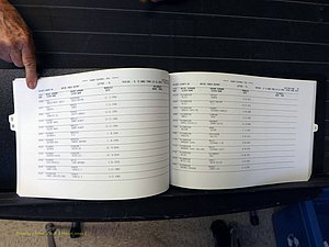 Wilkes Co, NC, Marriages, Female Index, Q-S, 1882-2005 (143).JPG