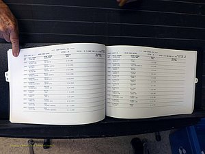 Wilkes Co, NC, Marriages, Female Index, Q-S, 1882-2005 (147).JPG