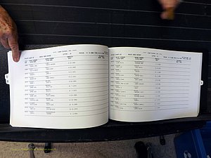 Wilkes Co, NC, Marriages, Female Index, Q-S, 1882-2005 (154).JPG