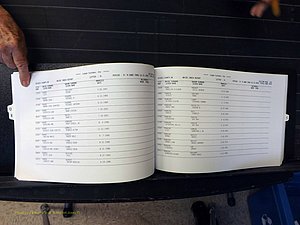 Wilkes Co, NC, Marriages, Female Index, Q-S, 1882-2005 (155).JPG