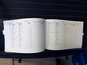 Wilkes Co, NC, Marriages, Female Index, Q-S, 1882-2005 (157).JPG
