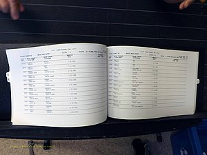 Wilkes Co, NC, Marriages, Female Index, Q-S, 1882-2005 (158).JPG
