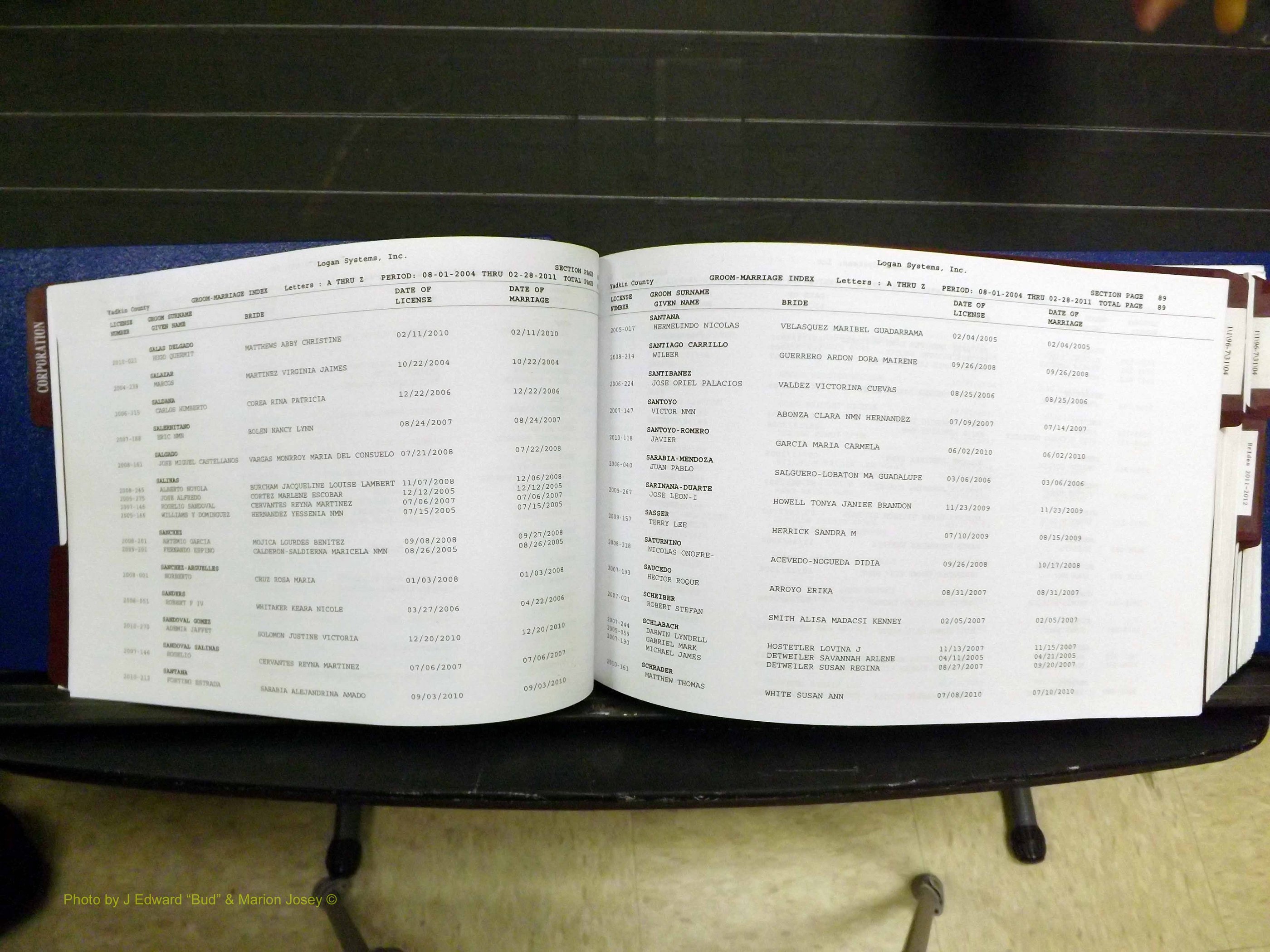 Yadkin Co, NC, Marriages, Male & Female, 1996-2012 (168) .JPG