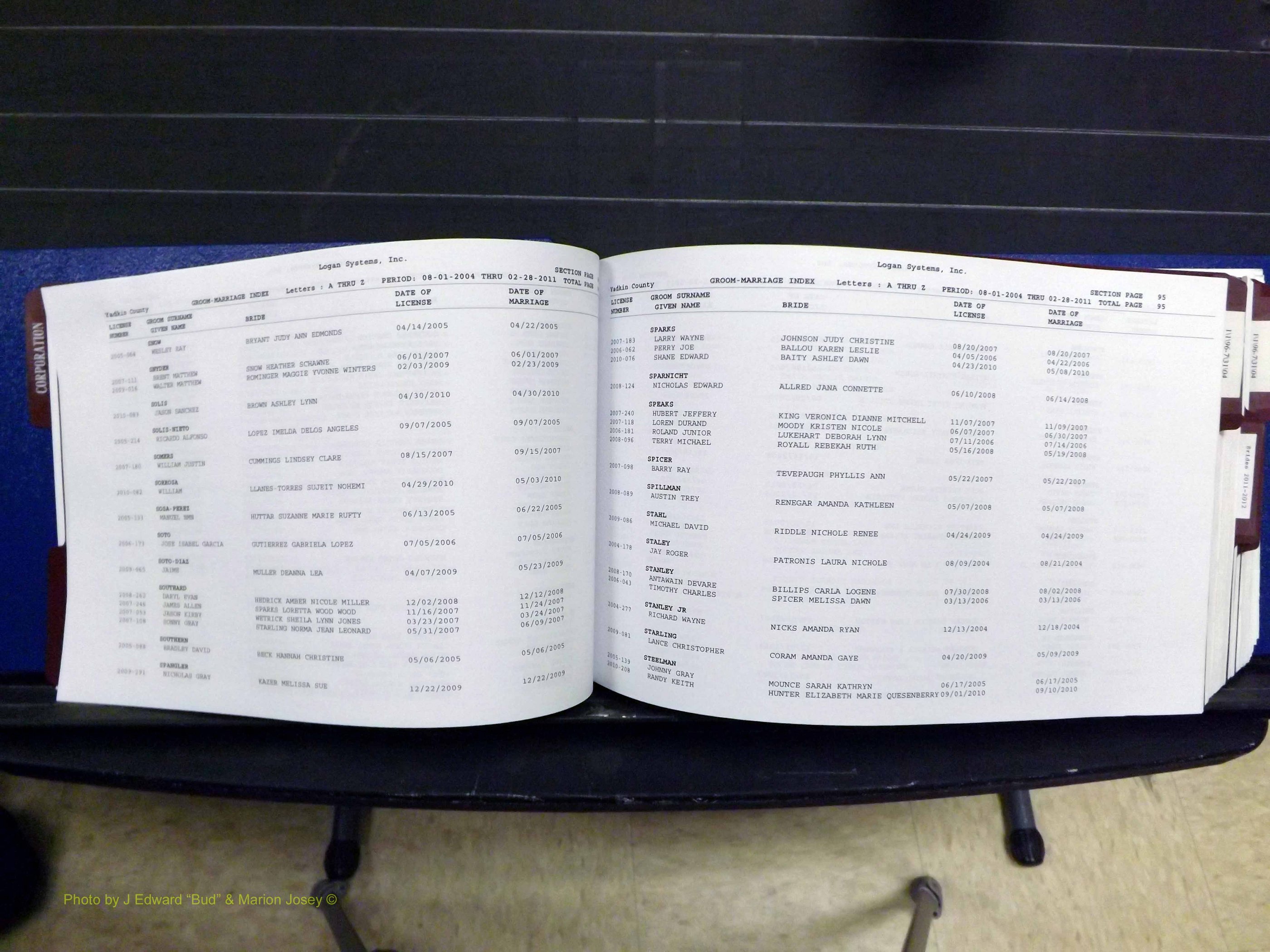 Yadkin Co, NC, Marriages, Male & Female, 1996-2012 (171) .JPG