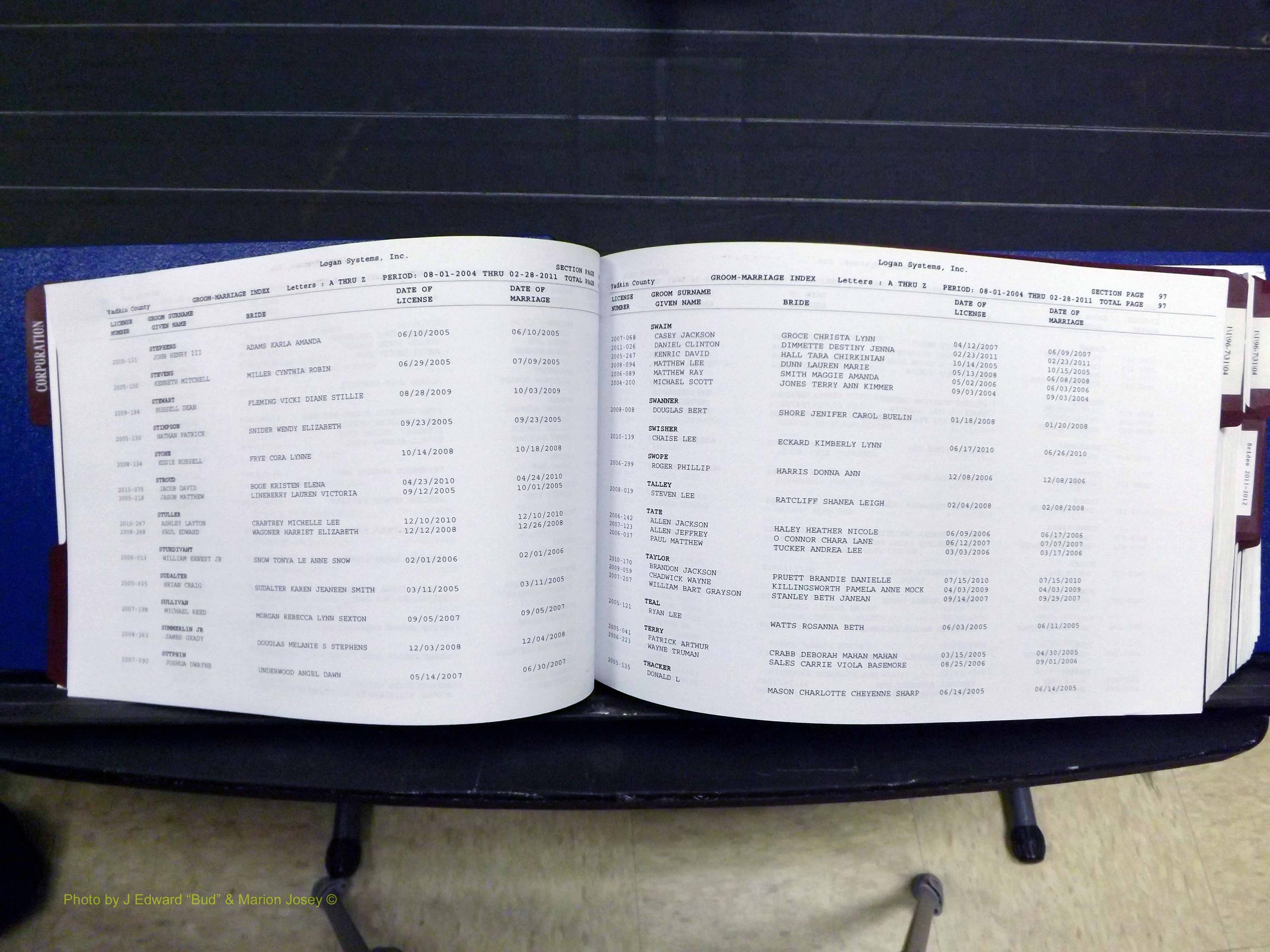 Yadkin Co, NC, Marriages, Male & Female, 1996-2012 (172) .JPG