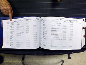 Yadkin Co, NC, Marriages, Male & Female, 1996-2012 (131) .JPG