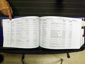 Yadkin Co, NC, Marriages, Male & Female, 1996-2012 (135) .JPG
