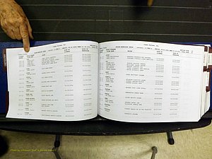Yadkin Co, NC, Marriages, Male & Female, 1996-2012 (136) .JPG