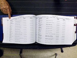Yadkin Co, NC, Marriages, Male & Female, 1996-2012 (138) .JPG