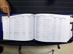 Yadkin Co, NC, Marriages, Male & Female, 1996-2012 (142) .JPG