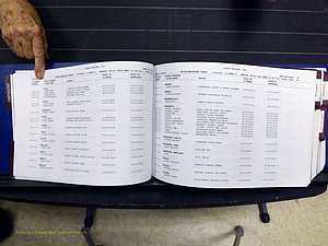 Yadkin Co, NC, Marriages, Male & Female, 1996-2012 (147) .JPG