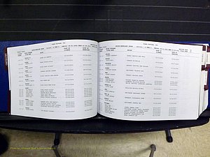Yadkin Co, NC, Marriages, Male & Female, 1996-2012 (149) .JPG