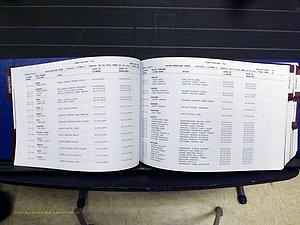 Yadkin Co, NC, Marriages, Male & Female, 1996-2012 (155) .JPG