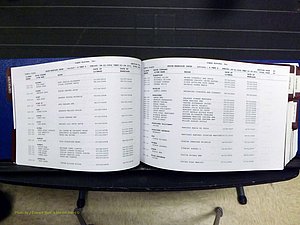 Yadkin Co, NC, Marriages, Male & Female, 1996-2012 (166) .JPG