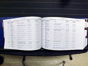Yadkin Co, NC, Marriages, Male & Female, 1996-2012 (171) .JPG