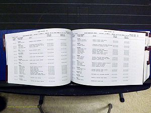 Yadkin Co, NC, Marriages, Male & Female, 1996-2012 (175) .JPG