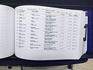 Yadkin Co, NC, Marriages, Male & Female, 1996-2012 (195) .JPG