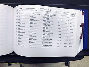 Yadkin Co, NC, Marriages, Male & Female, 1996-2012 (200) .JPG