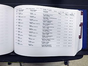 Yadkin Co, NC, Marriages, Male & Female, 1996-2012 (201) .JPG