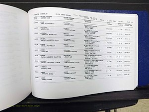 Yadkin Co, NC, Marriages, Male & Female, 1996-2012 (658) .JPG