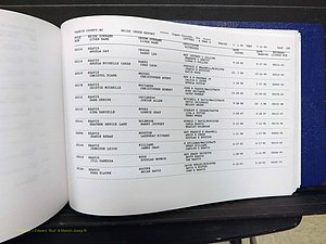 Yadkin Co, NC, Marriages, Male & Female, 1996-2012 (661) .JPG