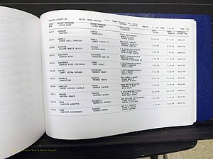 Yadkin Co, NC, Marriages, Male & Female, 1996-2012 (675) .JPG