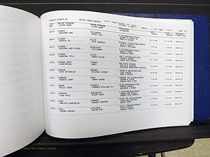 Yadkin Co, NC, Marriages, Male & Female, 1996-2012 (680) .JPG