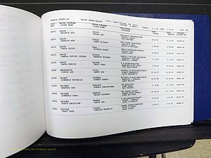 Yadkin Co, NC, Marriages, Male & Female, 1996-2012 (695) .JPG
