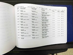 Yadkin Co, NC, Marriages, Male & Female, 1996-2012 (698) .JPG