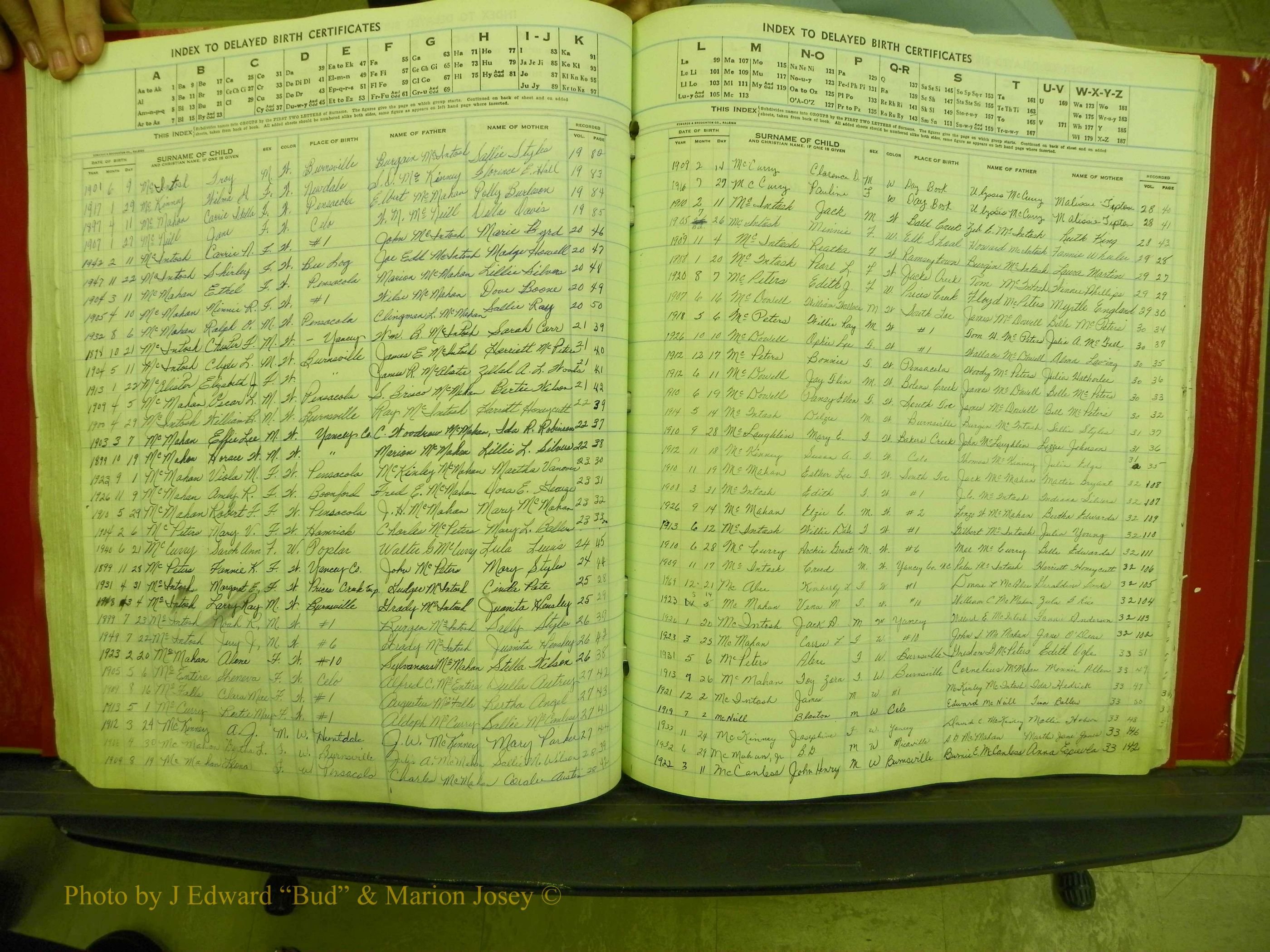 Yancey Co, NC  Delayed Births,  Index Mc, 108.JPG