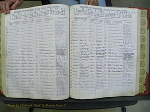 Yancey Co, NC Marriages, 1855-1967 (169).JPG