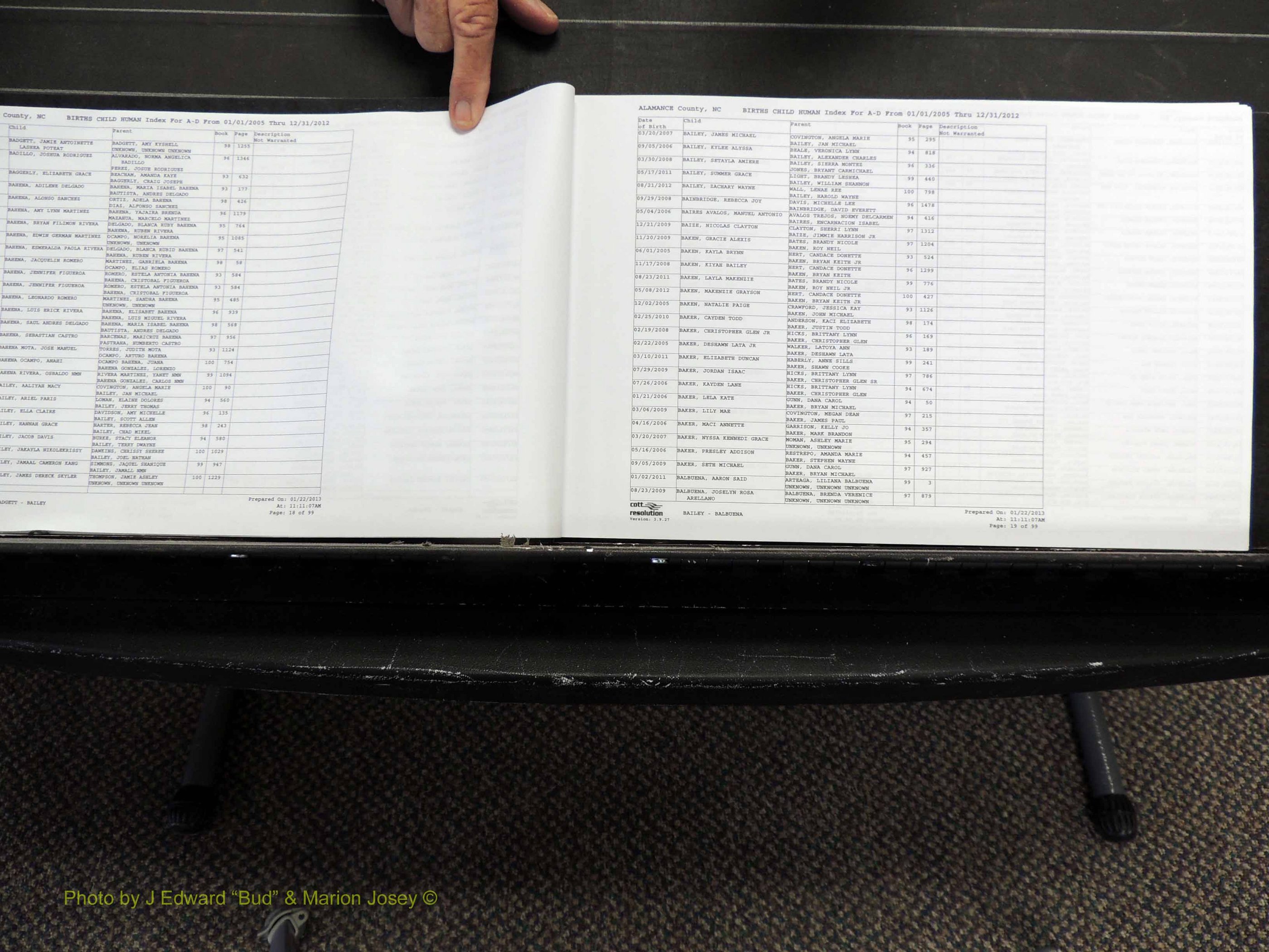 Alamance Co, NC, Births, A-Z, 2005-2012 (110).JPG