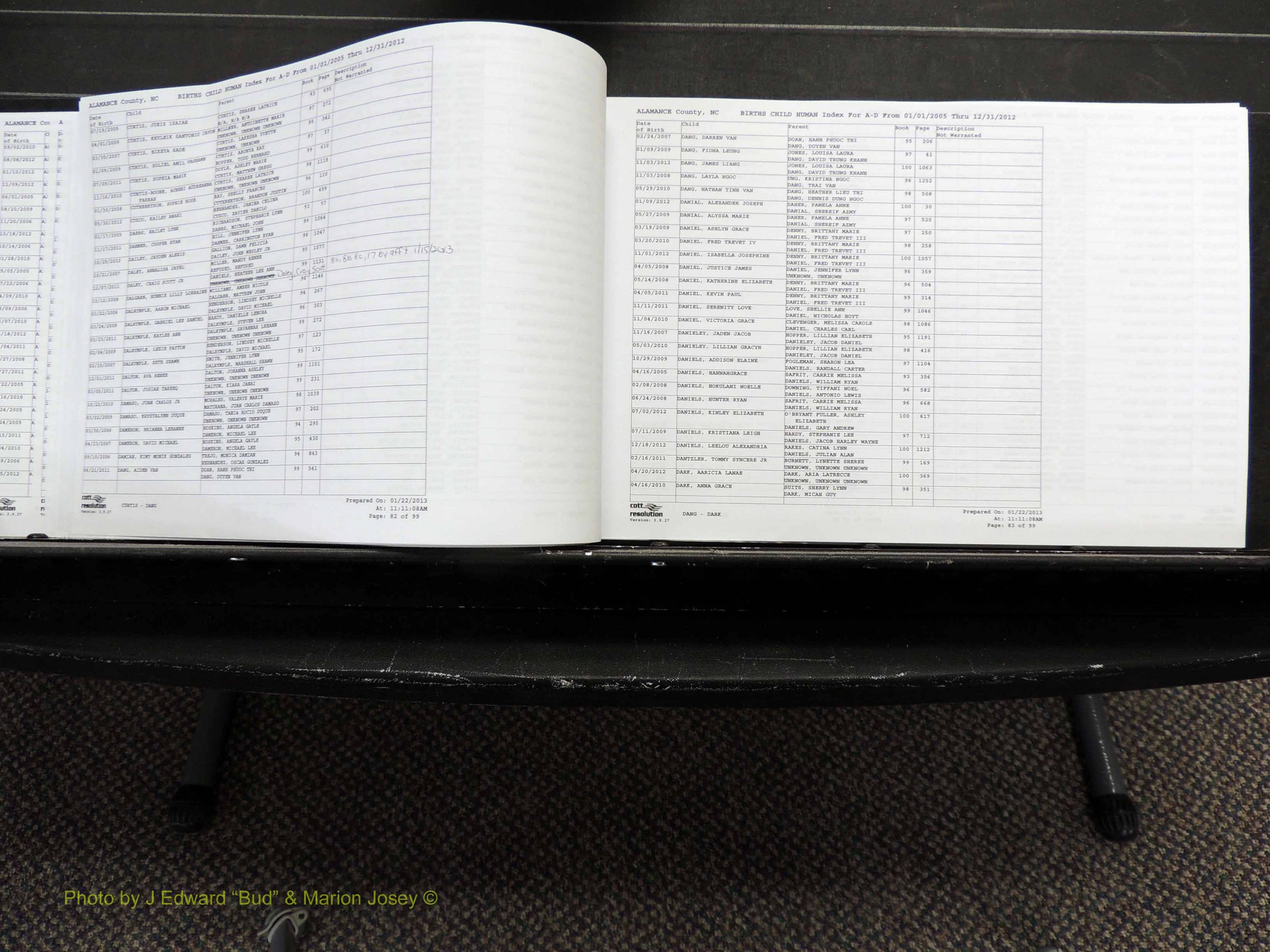 Alamance Co, NC, Births, A-Z, 2005-2012 (142).JPG