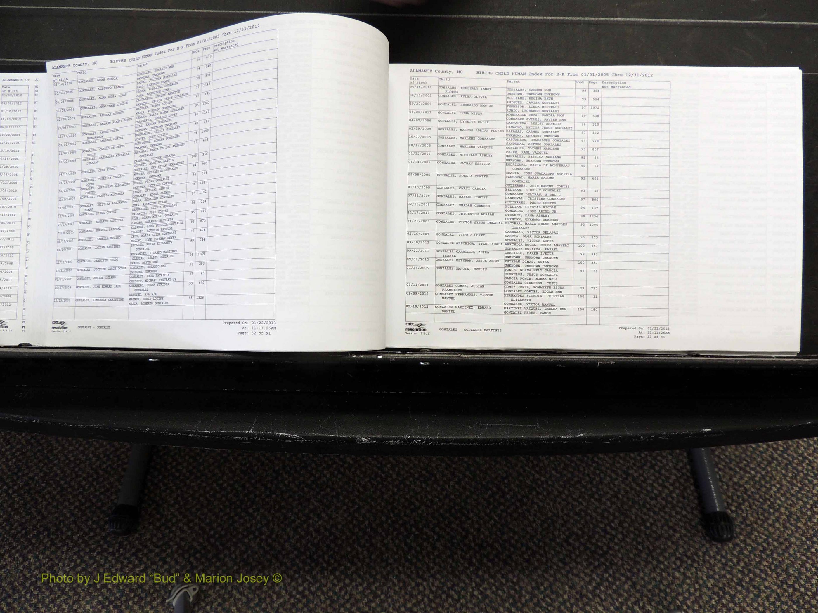 Alamance Co, NC, Births, A-Z, 2005-2012 (167).JPG