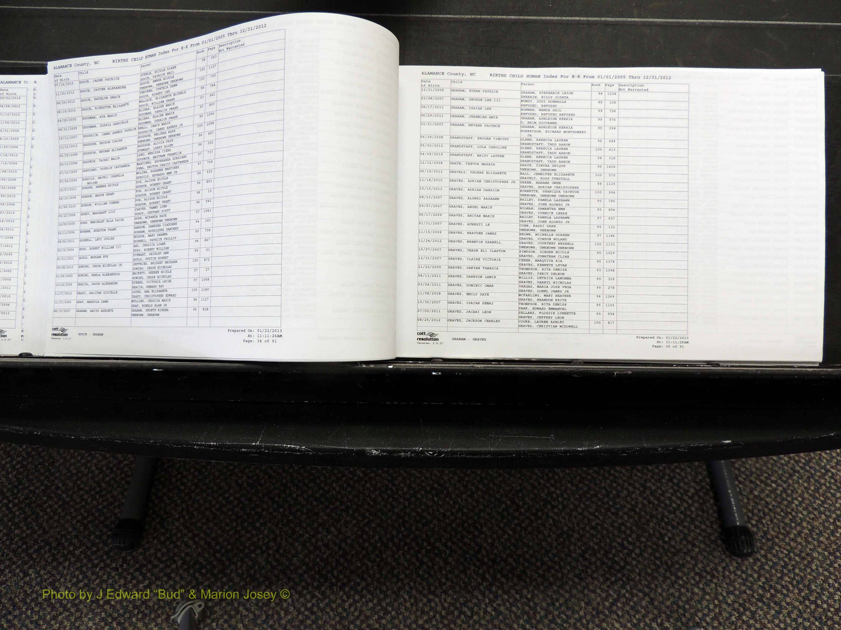 Alamance Co, NC, Births, A-Z, 2005-2012 (168).JPG