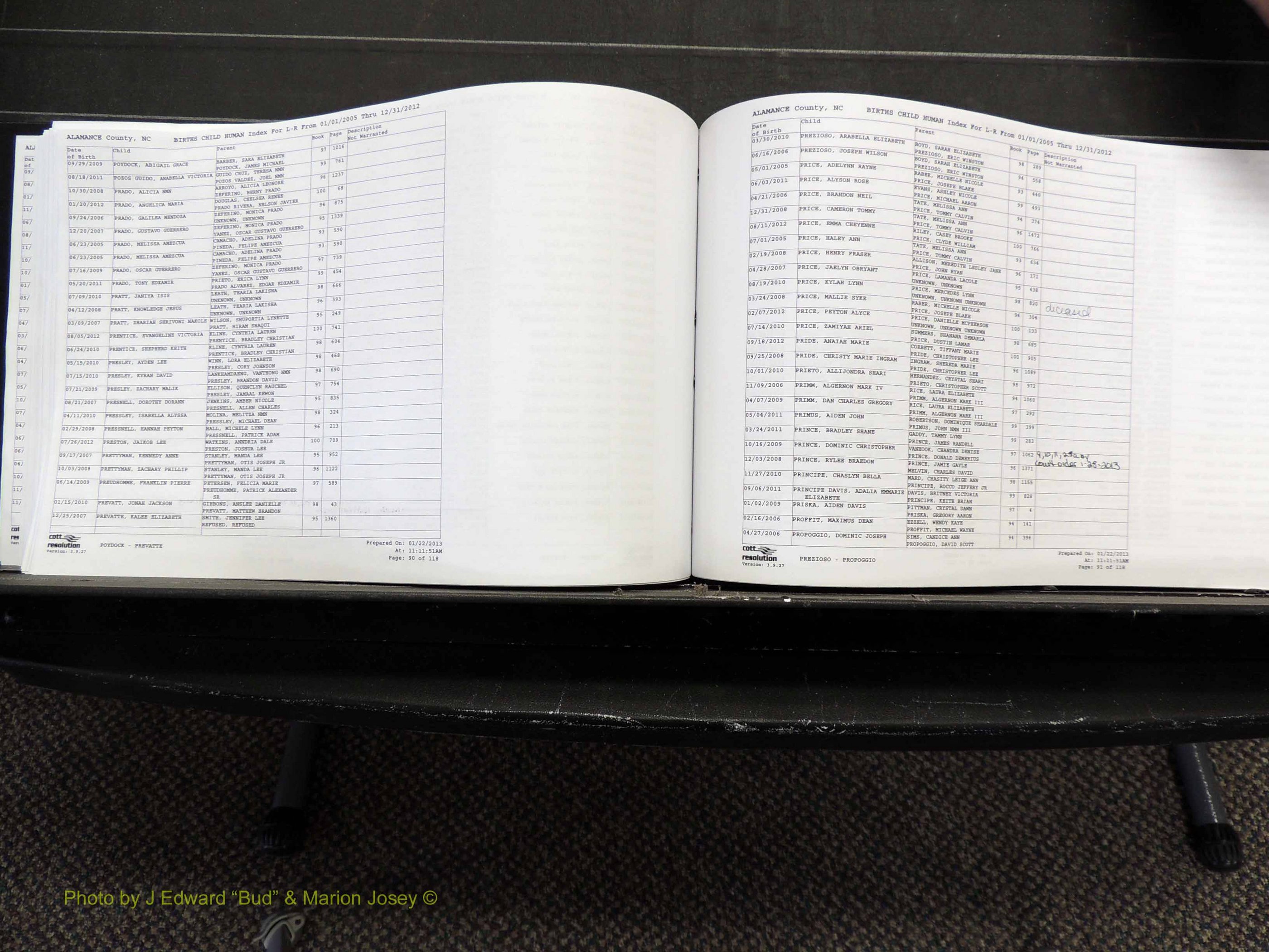 Alamance Co, NC, Births, A-Z, 2005-2012 (249).JPG