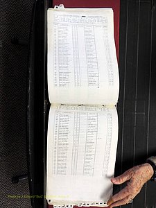 Alamance Co, NC, Deaths, L-Z, 1913-1983 (164).JPG