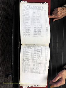 Alamance Co, NC, Deaths, L-Z, 1913-1983 (199).JPG