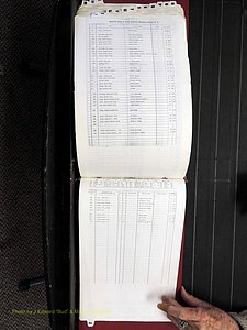 Alamance Co, NC, Deaths, L-Z, 1913-1983 (368).JPG