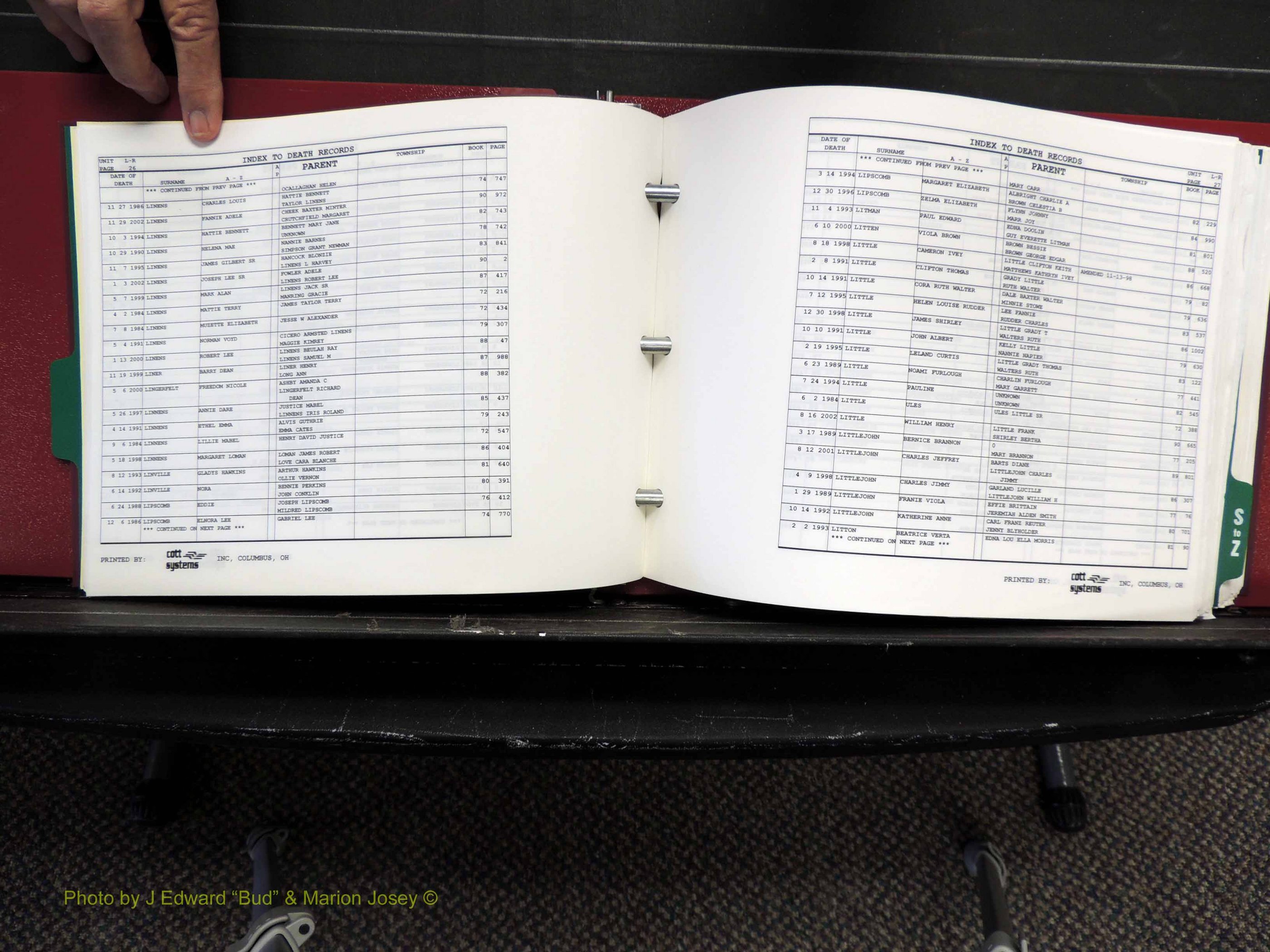 Alamance Co, NC, Deaths, L-Z, 1984-2004 (120).JPG