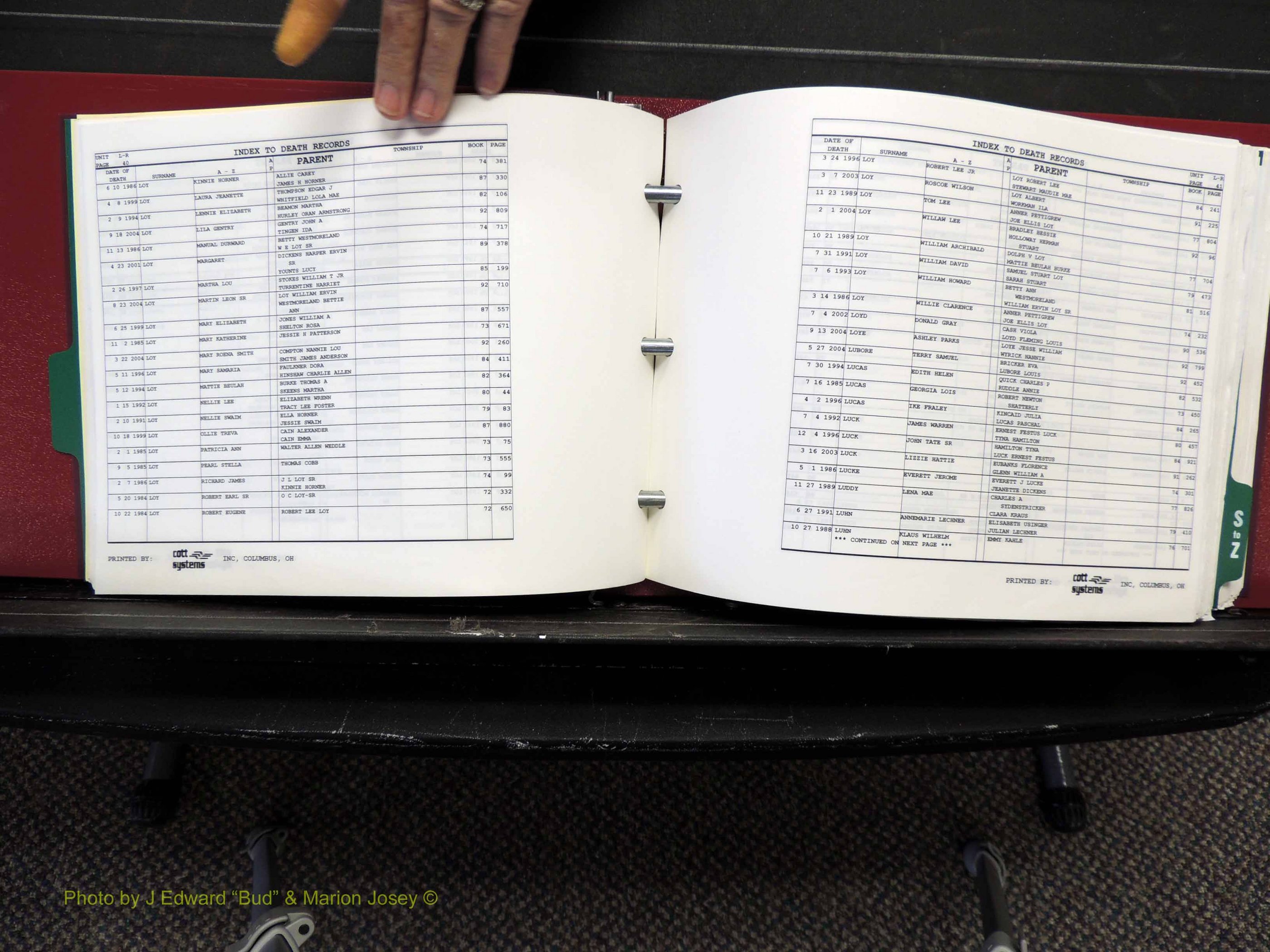 Alamance Co, NC, Deaths, L-Z, 1984-2004 (127).JPG