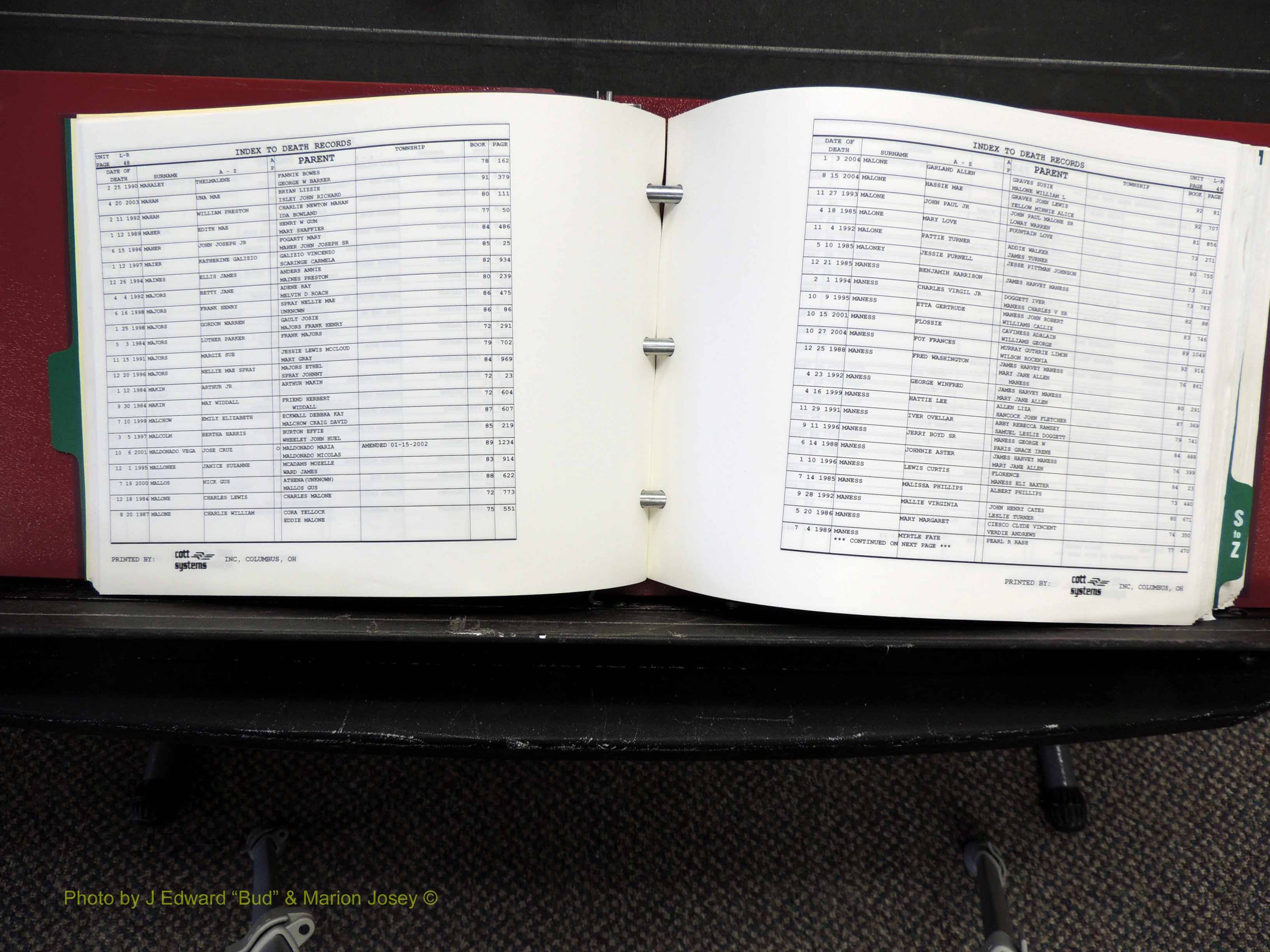 Alamance Co, NC, Deaths, L-Z, 1984-2004 (131).JPG