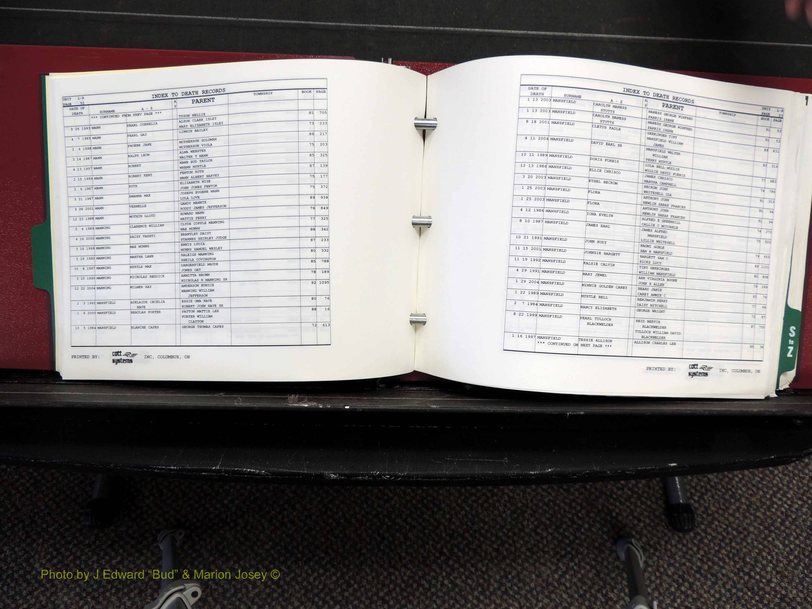 Alamance Co, NC, Deaths, L-Z, 1984-2004 (133).JPG