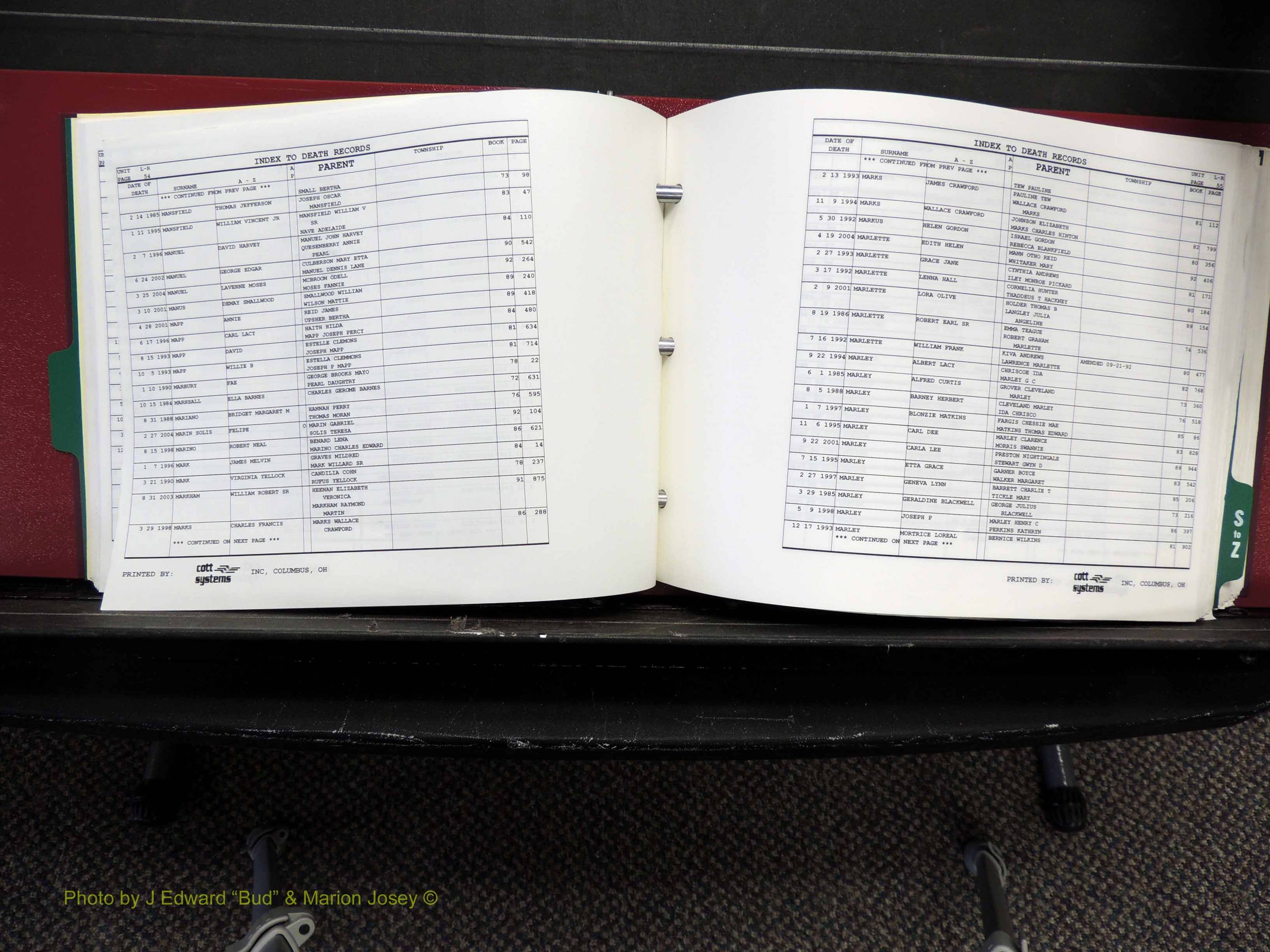 Alamance Co, NC, Deaths, L-Z, 1984-2004 (134).JPG