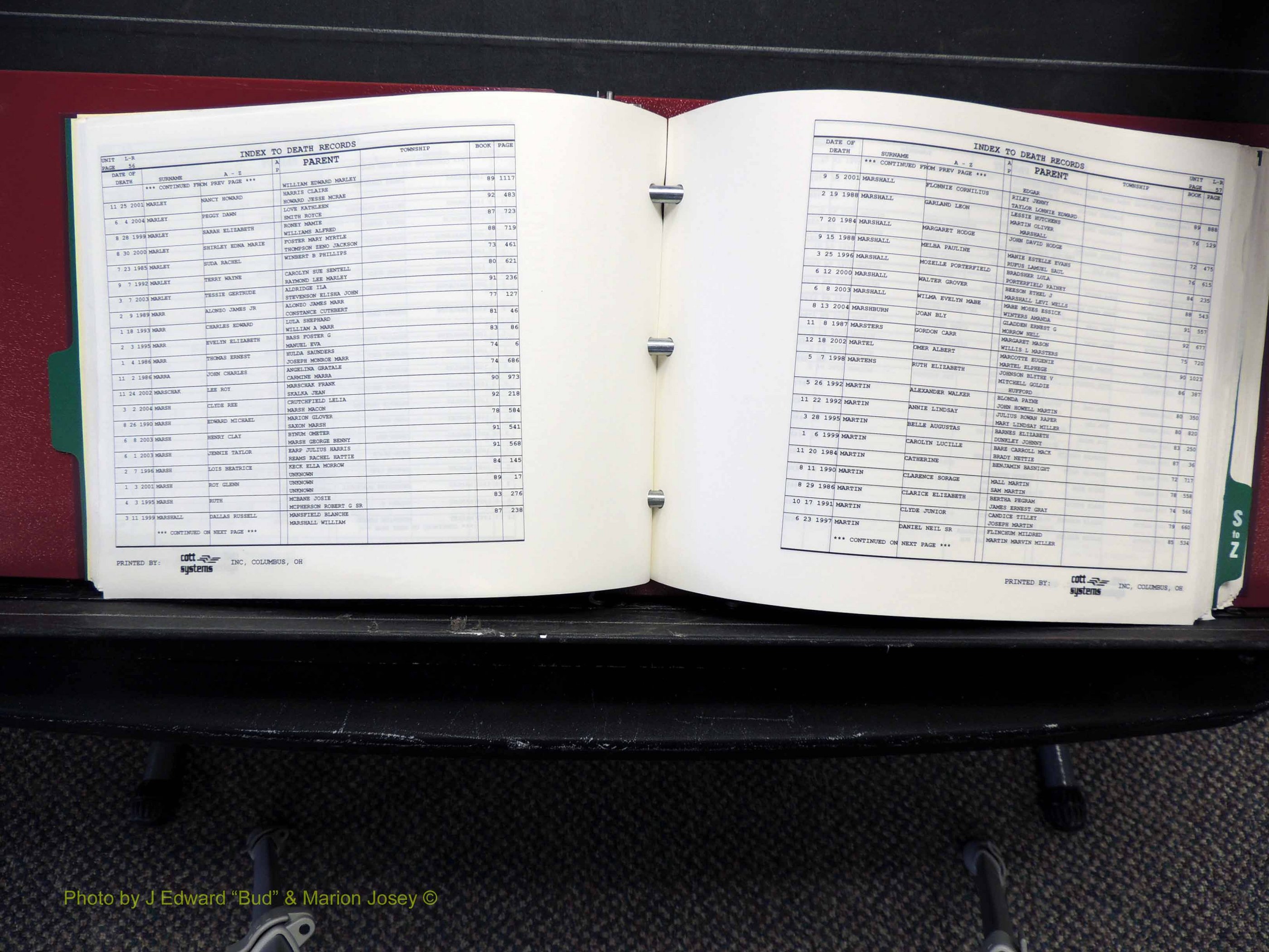 Alamance Co, NC, Deaths, L-Z, 1984-2004 (135).JPG