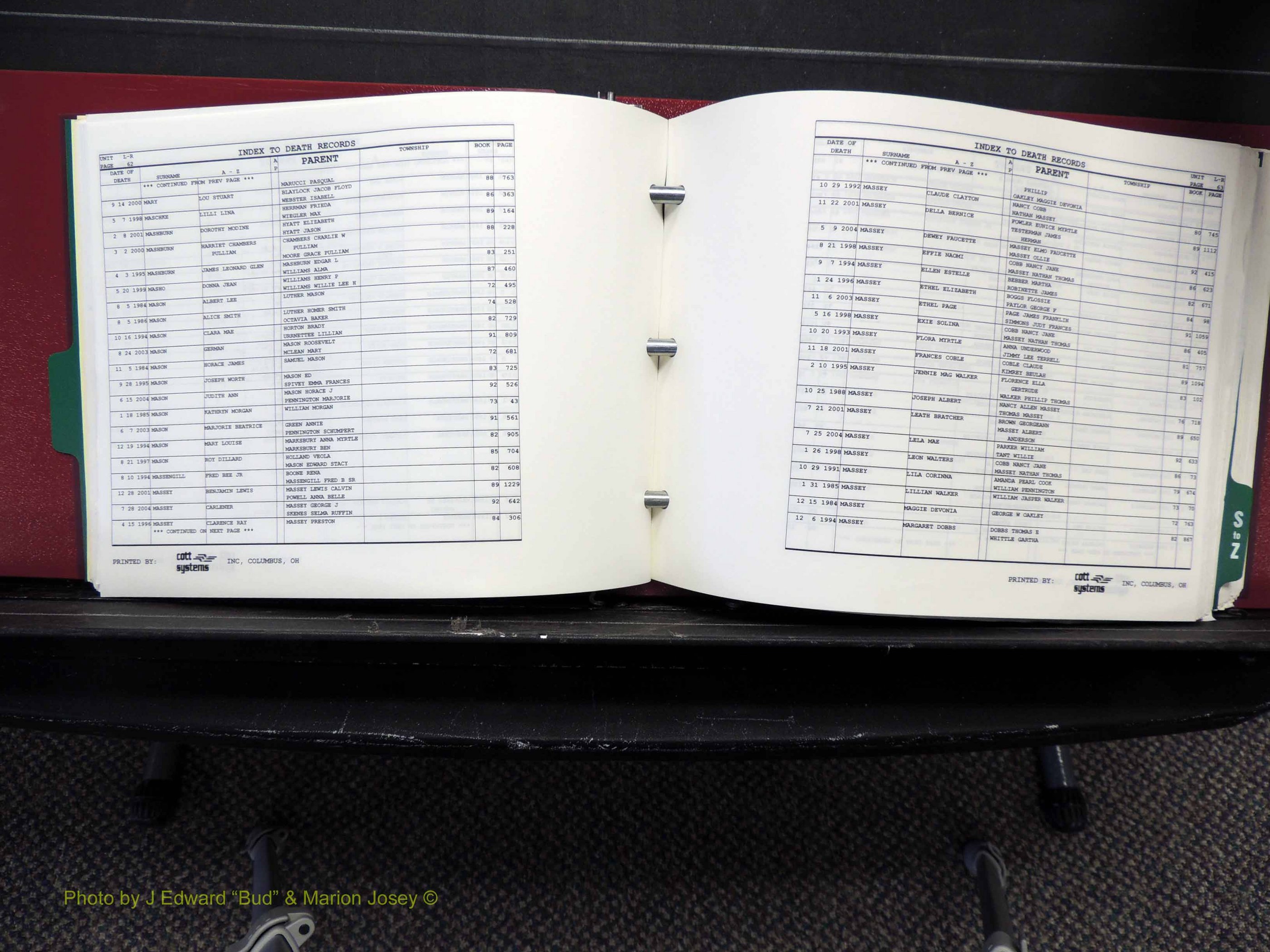 Alamance Co, NC, Deaths, L-Z, 1984-2004 (138).JPG